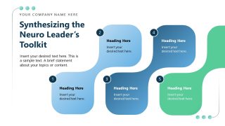 Editable Neuro Leadership Template Layout 