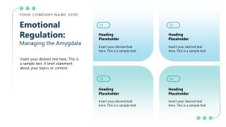 Neuro Leadership Slide PPT Template