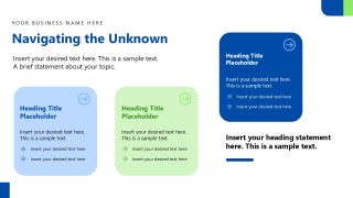Editable Decision Making Under Uncertainty PPT Template