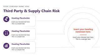 Cybersecurity Assessment Template for Business Presentation 