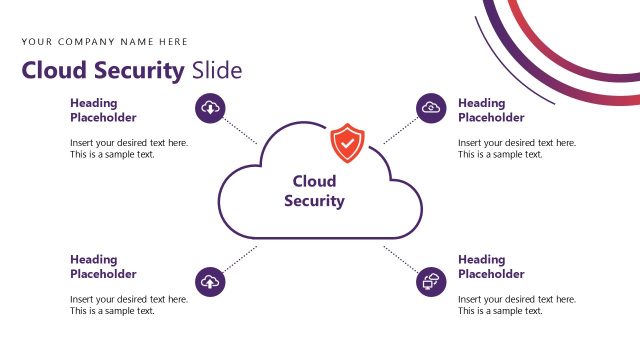 Cloud Security Slide with Cloud Diagram – Cybersecurity Assessment Layout