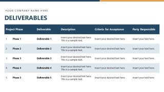 Five Phase Deliverables Presentation Slide - Project PPT Template