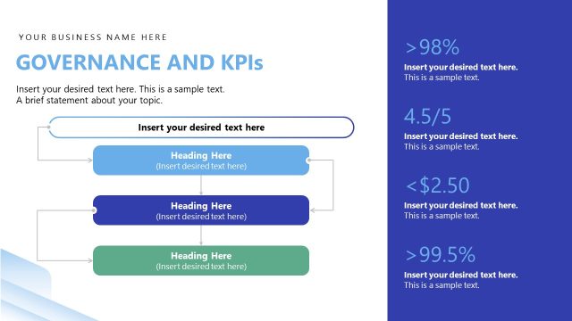 Governance & KPIs Slide – Business Process Outsourcing Presentation Template