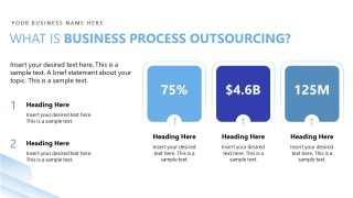 Editable BPO Template for PowerPoint 