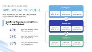 Data Presentation Slide - Business Process Outsourcing Template