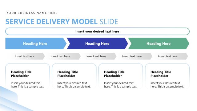 Service Delivery Model Slide with Process Diagram