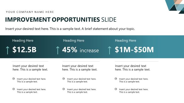 Improvement Opportunities Slide with Data
