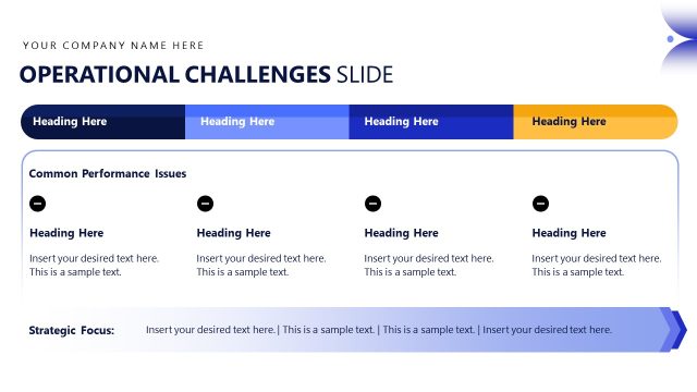Operational Challenges Diagram Slide – Report Presentation PPT Template