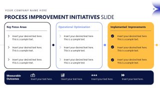 Operational Report Plan Presentation Slide 