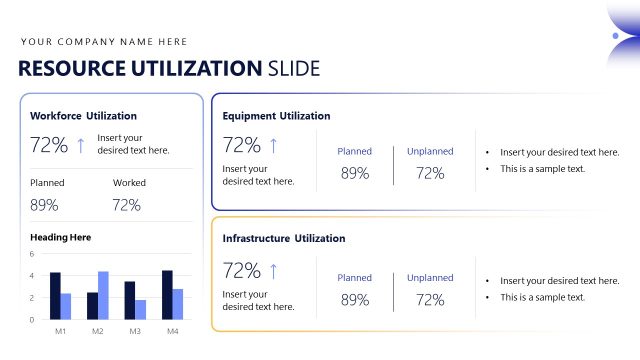 Resource Utilization Diagram Slide – Operational Report Template
