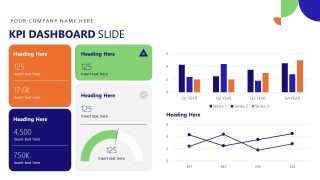 KPI Dashboard Slide with Multiple Segments 