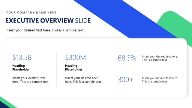 Executive Overview Slide for Data Presentation