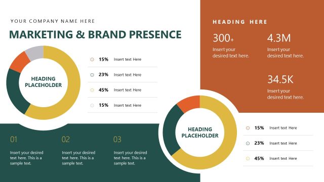 Marketing & Brand Presence Slide with Data Visualizations