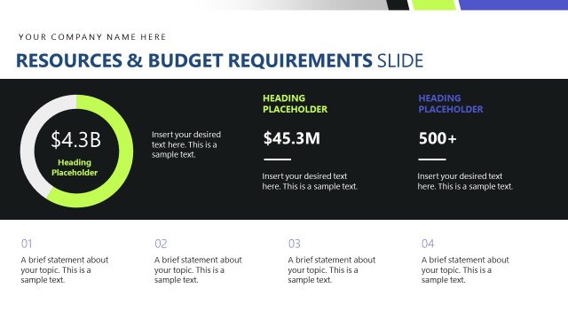 Resources and Budget Requirements for Transformation PPT Slide