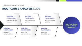 Root Cause Analysis for Business Transformation PPT Template 
