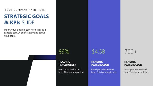 Strategic Goals and Key Performance Indicators