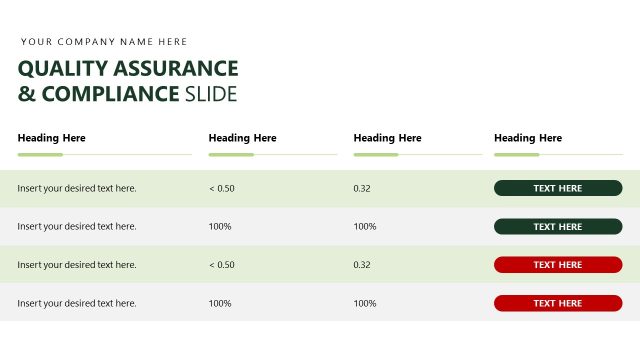 Quality Assurance and Compliance Comparison Table Slide