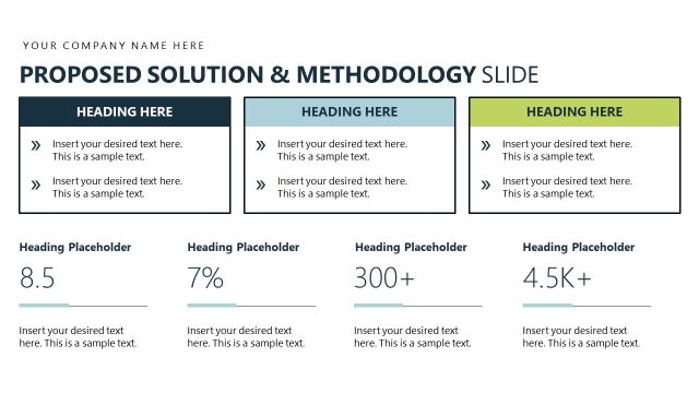 Proposed Solution and Methodology Overview Slide