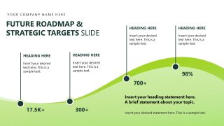 Strategic Roadmap - ESG Impact Report Presentation Layout