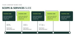 Scope & Services - ESG Impact Report PowerPoint Layout