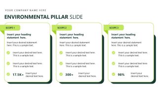 Environmental Pillar - ESG Impact Report PPT Design