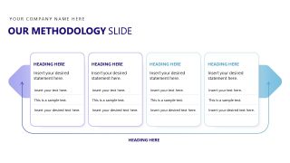 Methodology Framework - Corporate Innovation Lab Presentation Template