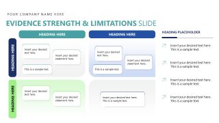 Evidence Strength - Evidence Based Insights PPT Template 