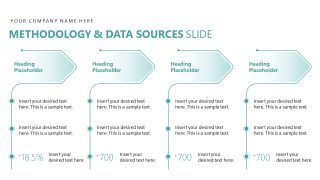 Methodology Overview - Evidence Based Insights PPT Template