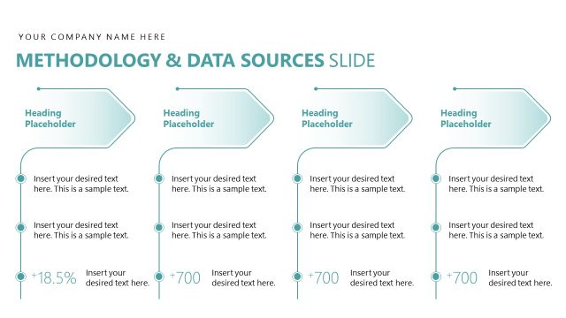 Methodology and Data Sources Process Overview Design