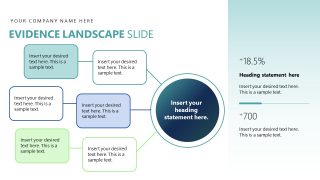Evidence Landscape - Evidence Based Insights Presentation Design