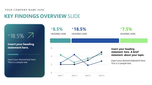 Key Findings Overview with Trend Chart – Evidence Based Insights Deck