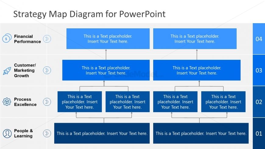 Hierarchical Strategy Map PowerPoint