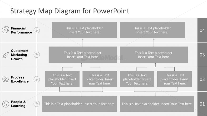 Strategy Map Template PowerPoint Diagram