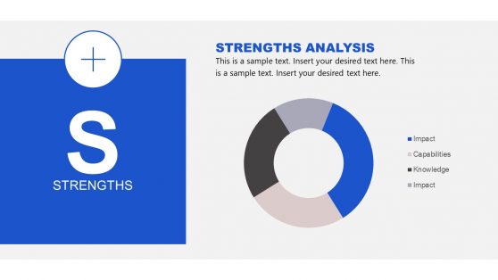 Strength of SWOT Analysis Slide