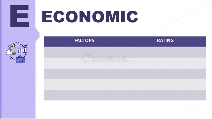 Template for PESTLE Analysis Economic Impact 