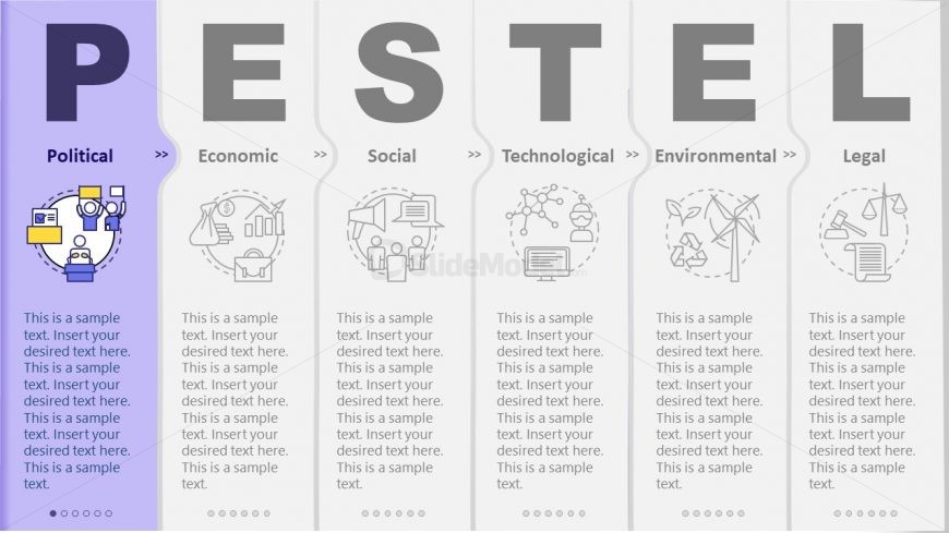 Marketing PESTEL Analysis PPT Political Factor