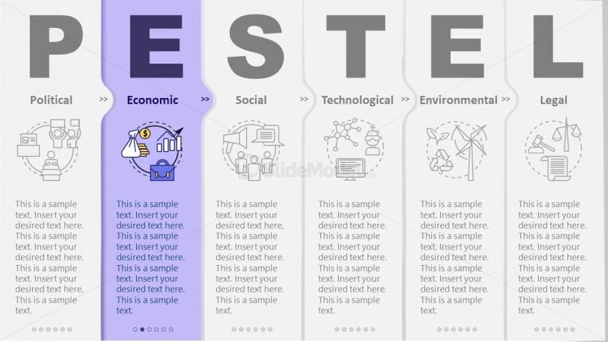 Marketing PESTEL Analysis PPT Economic Factor