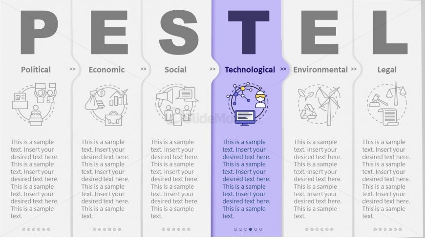 Marketing PESTEL Analysis PPT Technology Factor