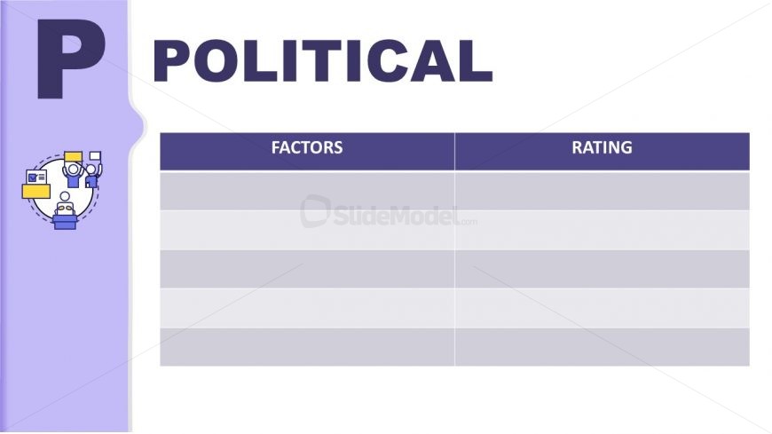 Template for PESTLE Analysis Political Impact 