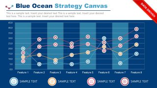 Blue Ocean Strategy Canvas PPT
