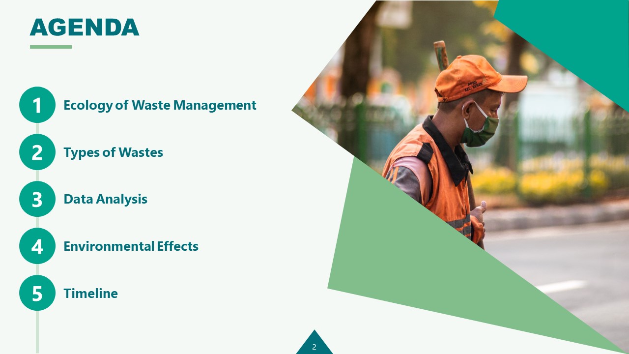 Waste Management Industry PowerPoint Template - SlideModel