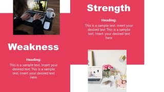 Presentation of Weaknesses Strengths SWOT Analysis