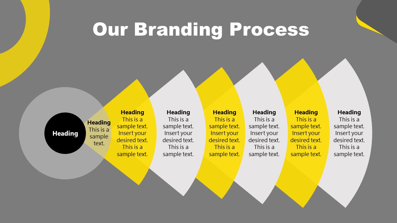 Brand Process Slide for Brand Strategy Presentation 