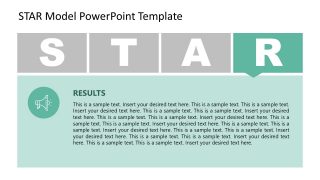 Results Slide of STAR Model Business PPT
