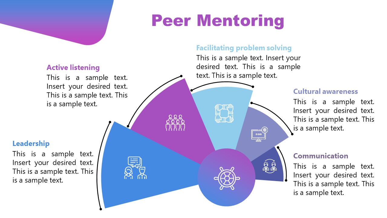 Mentorship PowerPoint Template - SlideModel