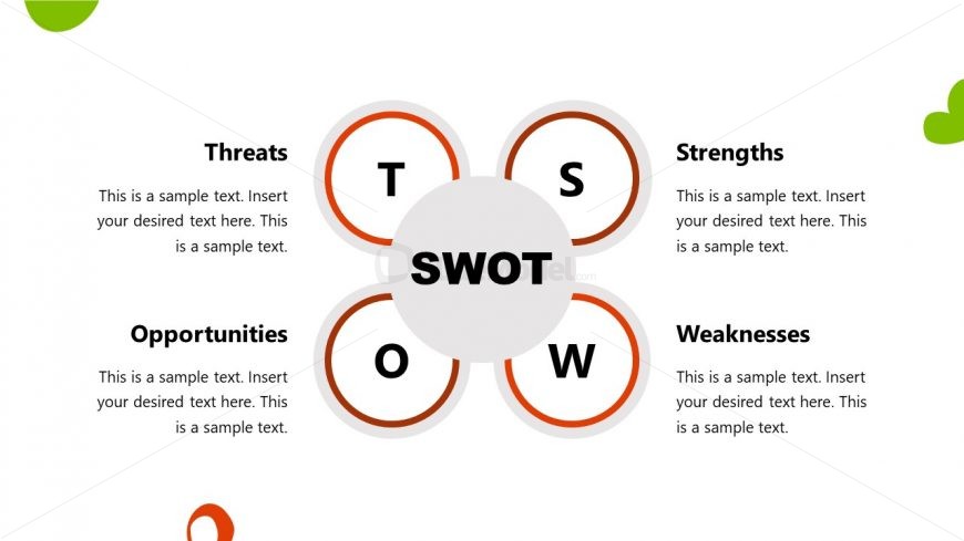 Sales Pitch Restaurant SWOT Template 