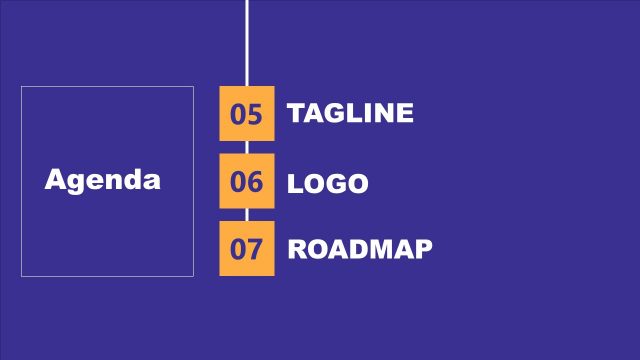 Agenda Template Brand Management PowerPoint