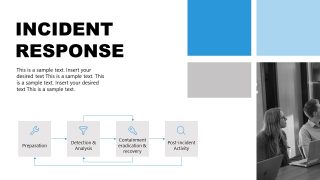 Template of System for Incident Management 