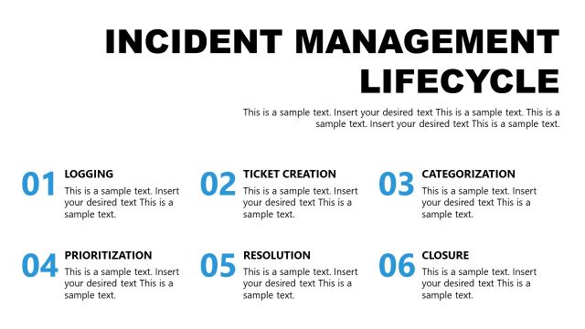 Incident Management Life Cycle PowerPoint