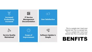 Template of Benefits for Incident Management 